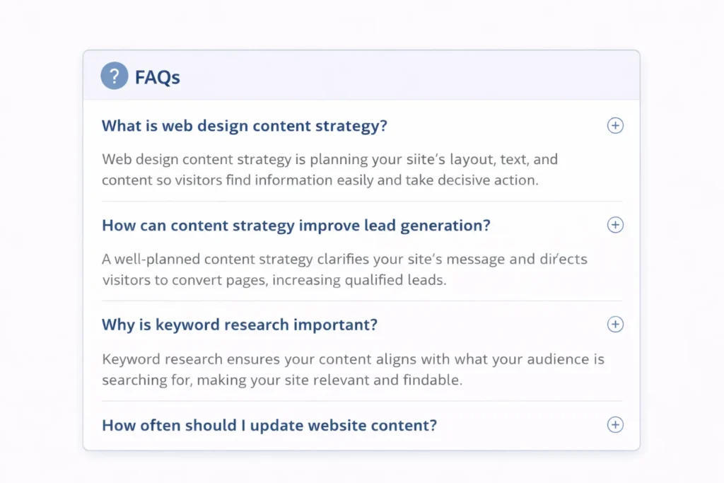 FAQ section mockup with expandable questions and answers formatted for schema, demonstrating a web design content strategy.