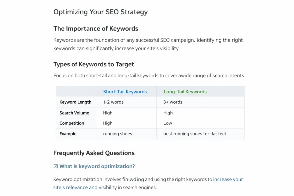 Screenshot of a well-structured page with clear headings, comparison table, and FAQ section for SEO best practices