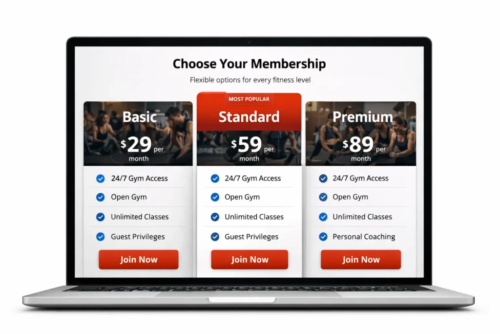 Gym membership pricing section with three membership plan cards and one highlighted primary option