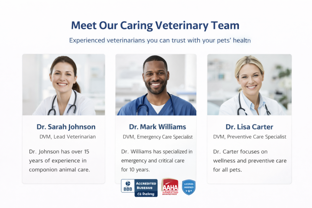 Vet website design team bio section showing veterinarian headshots, staff bios, clinic credentials, and trust badges for a professional U.S. veterinary clinic website.