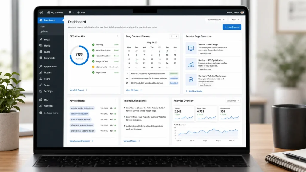 WordPress dashboard showing SEO checklist, blog content planner, and service page planning for a business website
